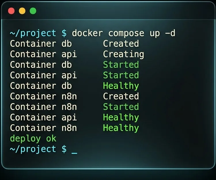 Terminal avec la commande docker compose up -d.